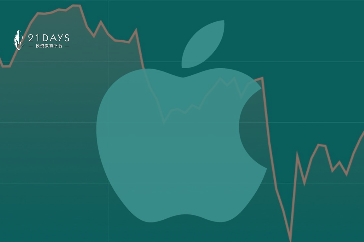 US Stock Market Archives - 21 Days Learning Lab